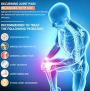 Kneeva™ Knee Massager